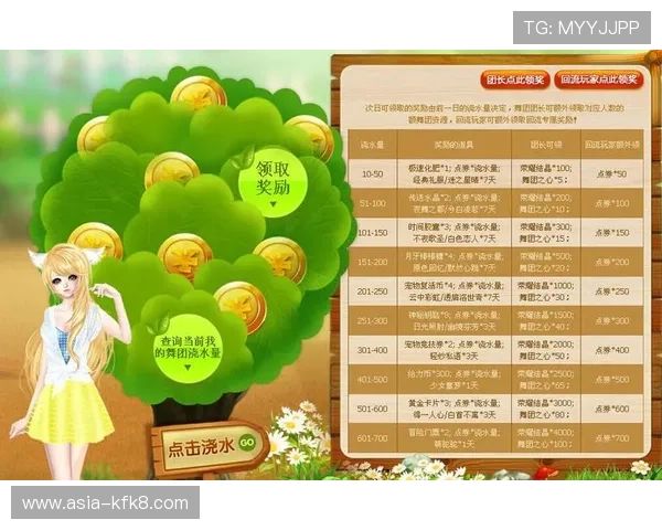 揭秘凯发CQ9电子游艺的成就系统,助你轻松获得丰厚奖励 揭秘凯发CQ9电子游艺的成就系统,助你轻松获得丰厚奖励