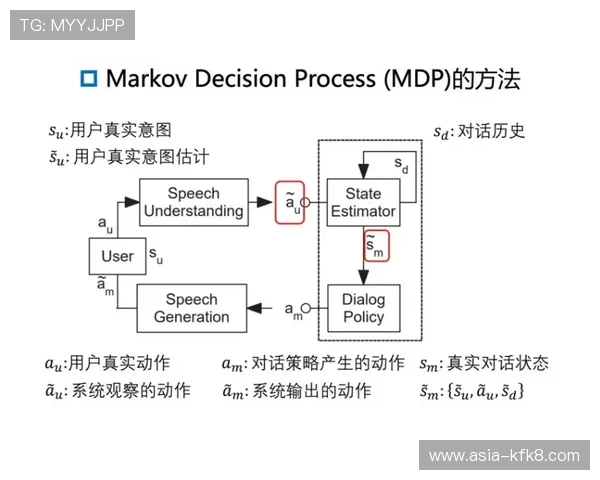 深入探讨凯发软件在线下载背后的技术原理与安全性分析