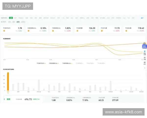 凯发国际网站官网详细的赛事资讯和数据分析，帮助用户做出明智的投注决策