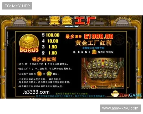 如何在mg官网电子游戏中提升你的游戏体验与赢取更多奖励 如何在mg官网电子游戏中提升你的游戏体验与赢取更多奖励