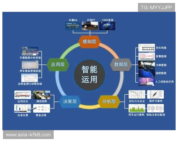 凯发旗舰厅客户端全面升级优化,提升用户体验和游戏安全保障措施 凯发旗舰厅客户端全面升级优化,提升用户体验和游戏安全保障措施