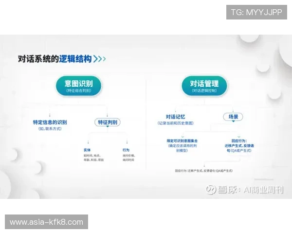 金沙K8网站客户服务体系全面升级为玩家提供全天候专业支持