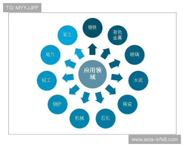 凯发登录端口的技术架构设计与未来发展趋势分析 凯发登录端口的技术架构设计与未来发展趋势分析