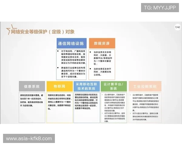K8电子官网最新技术支持与系统稳定性保障措施介绍