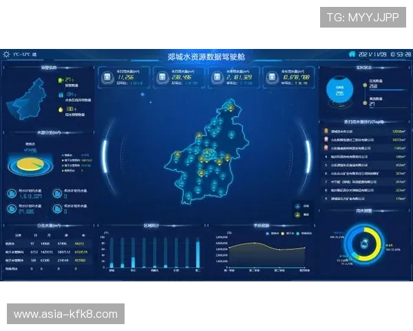 利用凯发体育注册账号查询功能提升账户安全性和管理效率