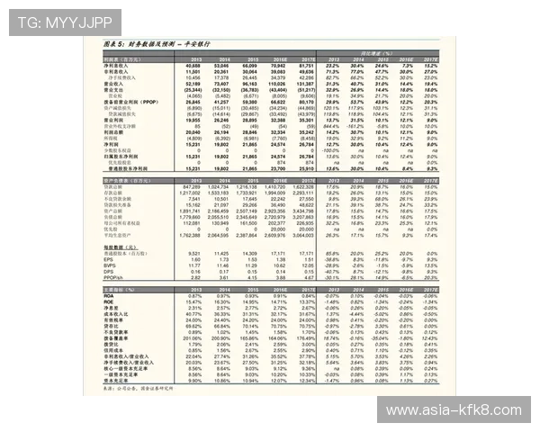 凯发首页支持多种支付方式，轻松充值快速提现便捷无忧